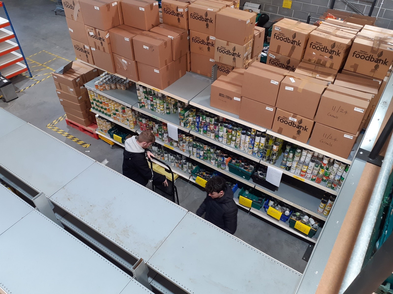 Learners analysing the foodbank