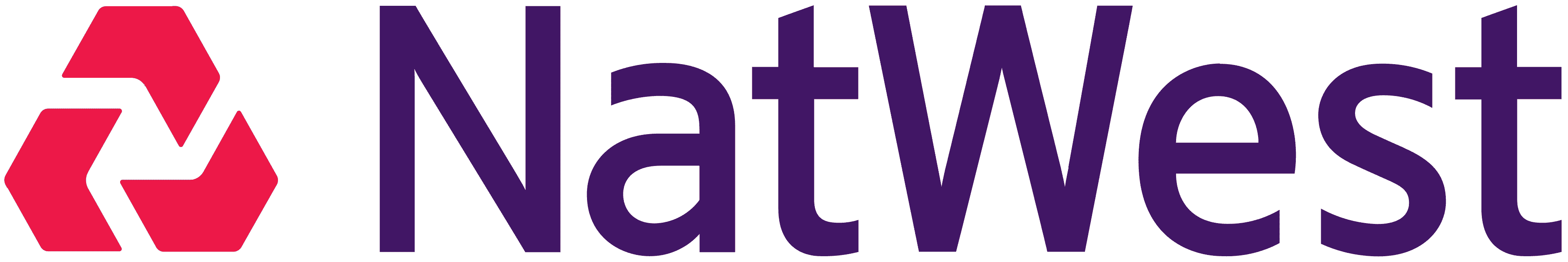 Natwest Logo