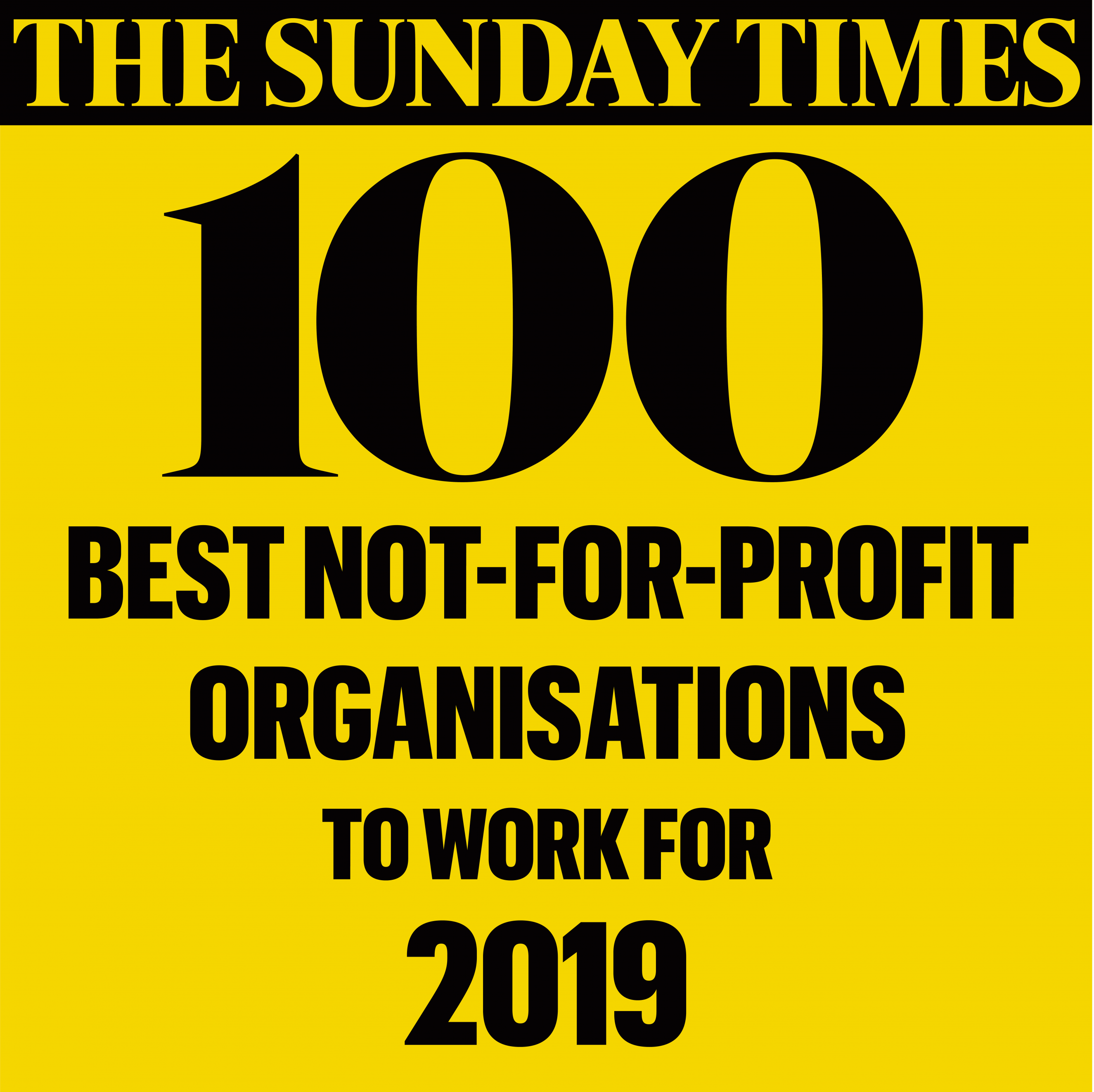 Best company